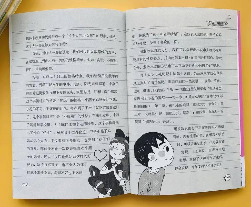 古董市场